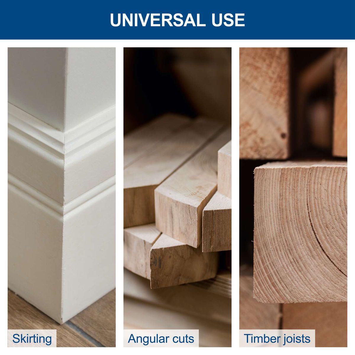 Illustrations of wood joinery techniques: Skirting cuts, bevel cuts, and timber joints for mitre saws.