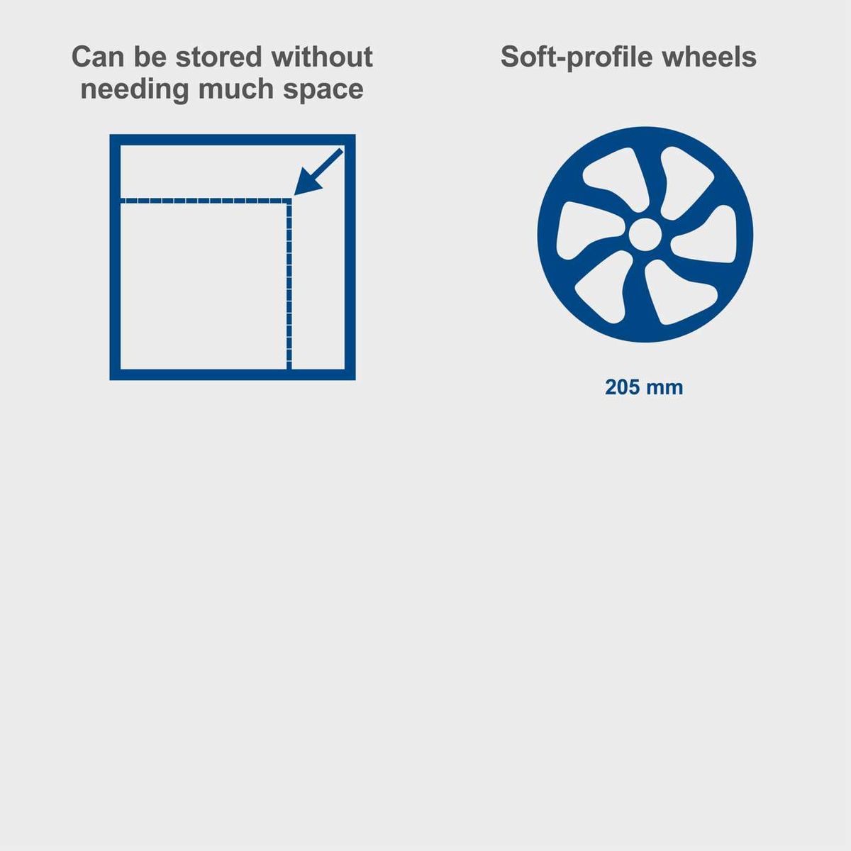Compact storage requiring minimal space; soft-profile wheels, 205 mm diameter