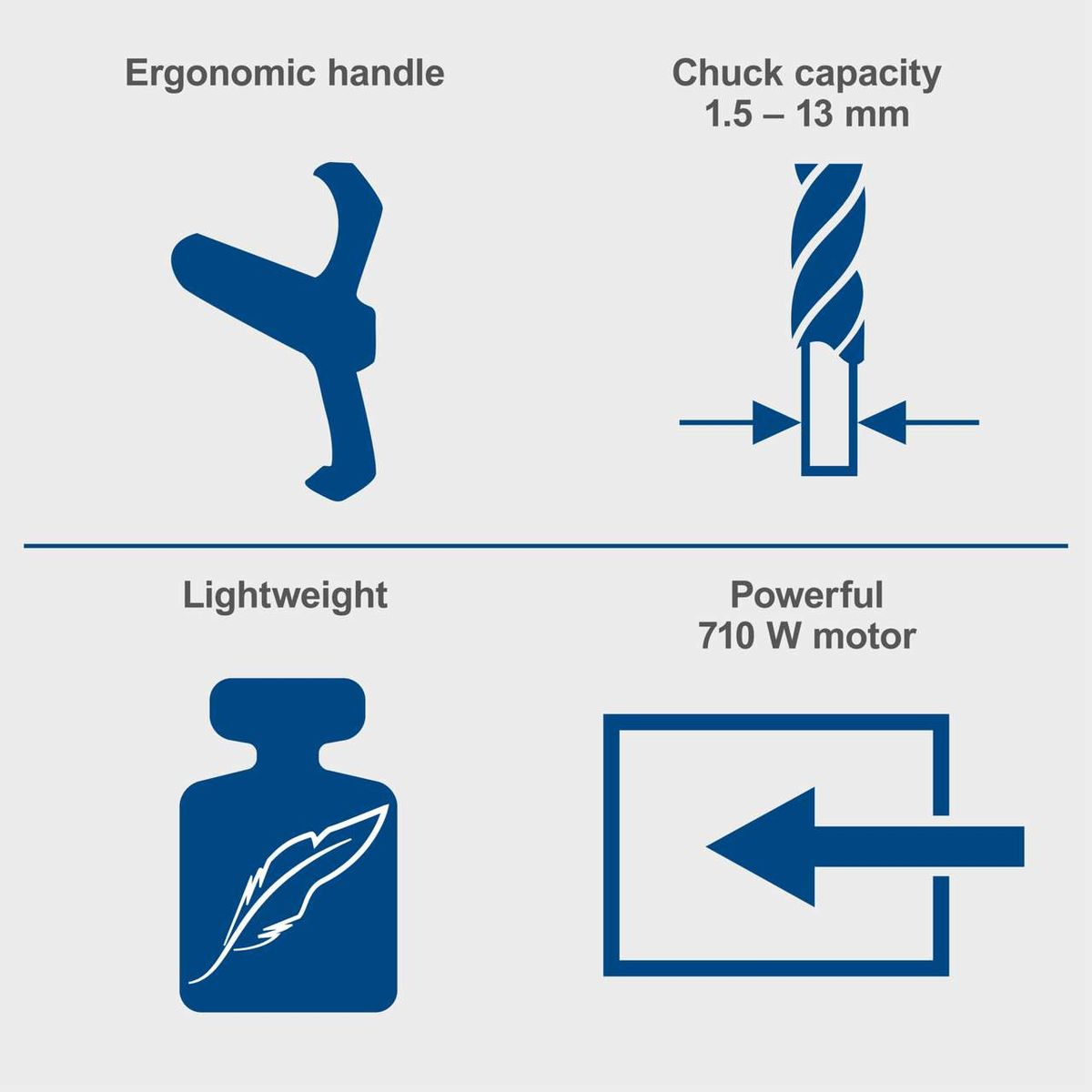Ergonomic handle and chuck for bench pillar drill with 1.5–13 mm drill capacity