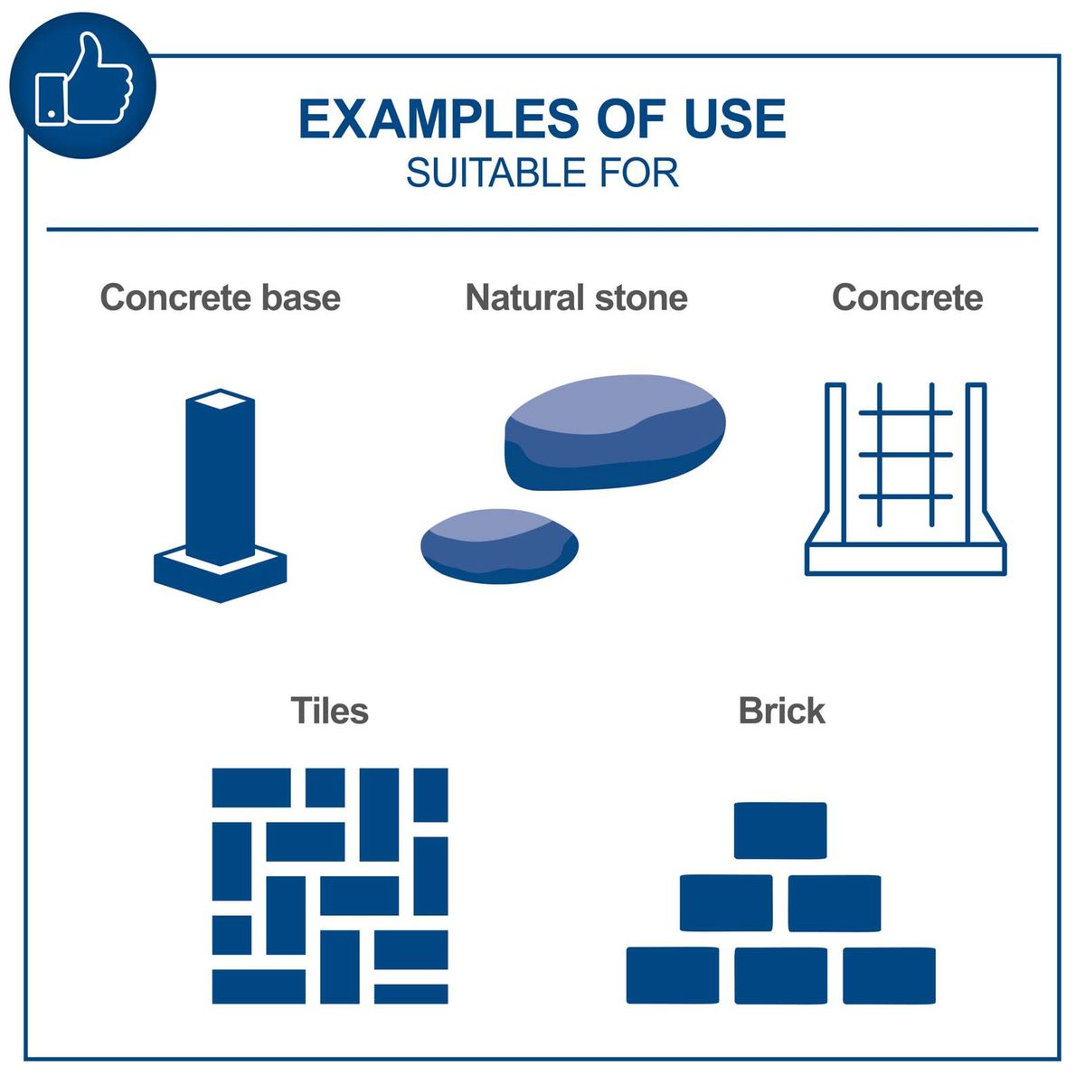 Examples of material bases and usage for drilling tool accessories: concrete, stone, tile, and brick supports