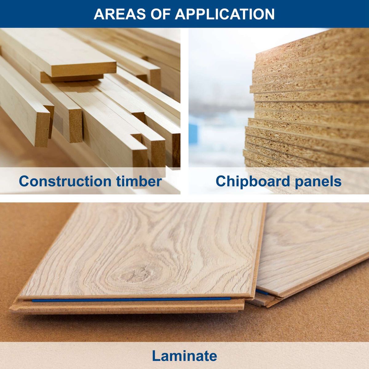 Construction timber, chipboard panels, and laminate for interior fittings