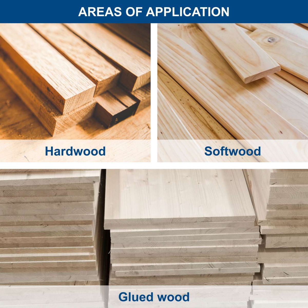 Illustrates differences between hardwood, softwood, and glued wood with their applications