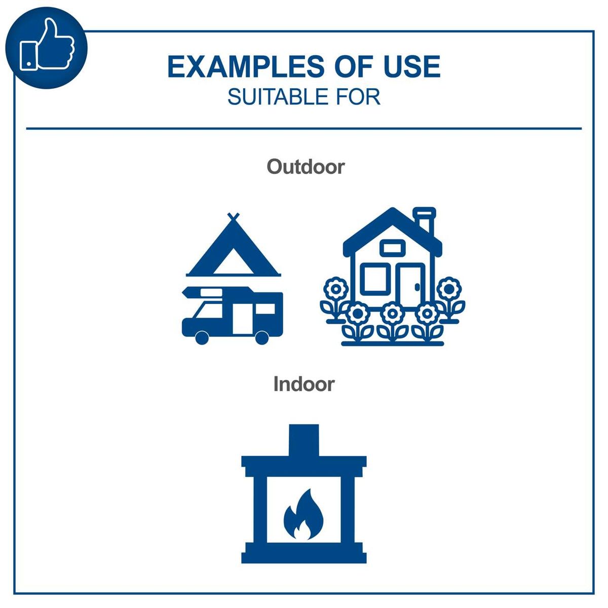 Examples of product usage – outdoor and indoor settings depicted with icons of tools and locations