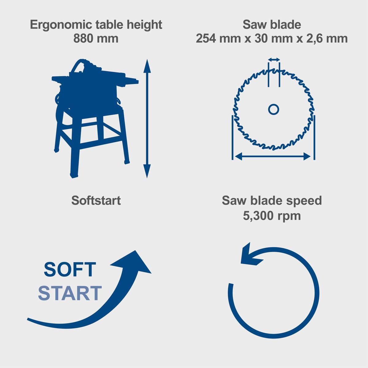 Table saw specifications: ergonomic height adjustment, soft start, blade size and speed details