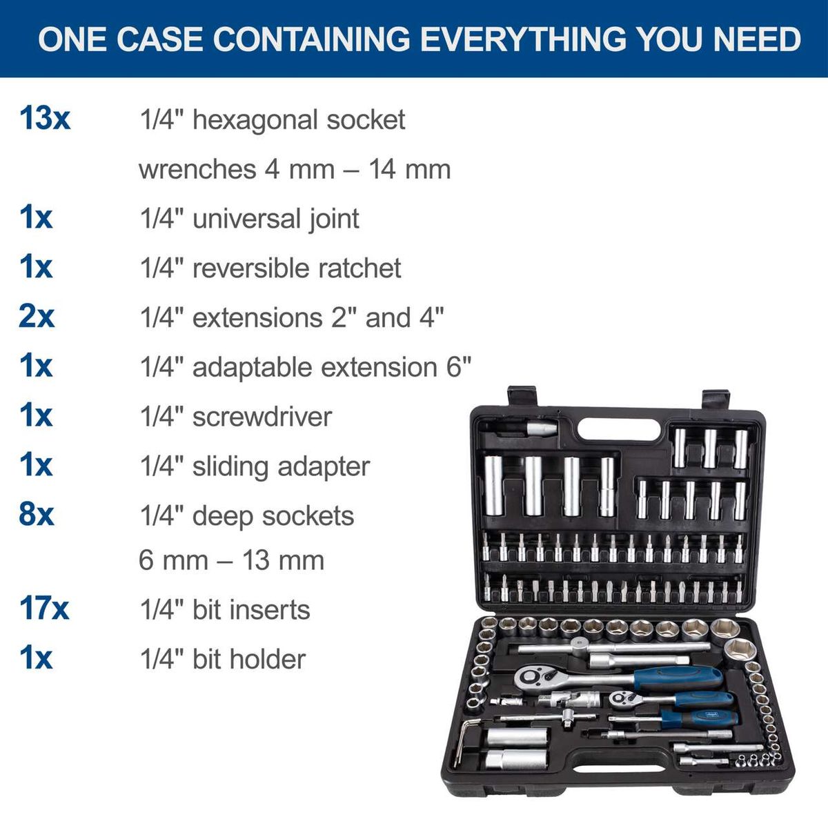 TB94 Scheppach DIY tool kit featuring 13 hexagonal sockets, 8 deep sockets, 17 bit inserts, extensions, and adapters for 1/4-inch tools