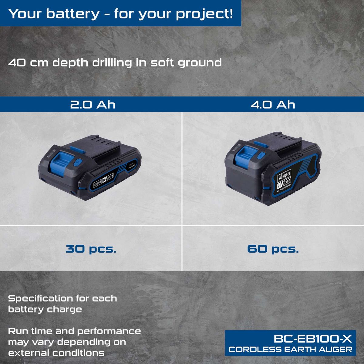 Alt text for cordless earth auger BC-EB100-X showing battery capacities (2.0Ah vs 4.0Ah), drilling depth, and drill bit sets (30 vs 60 pieces).
