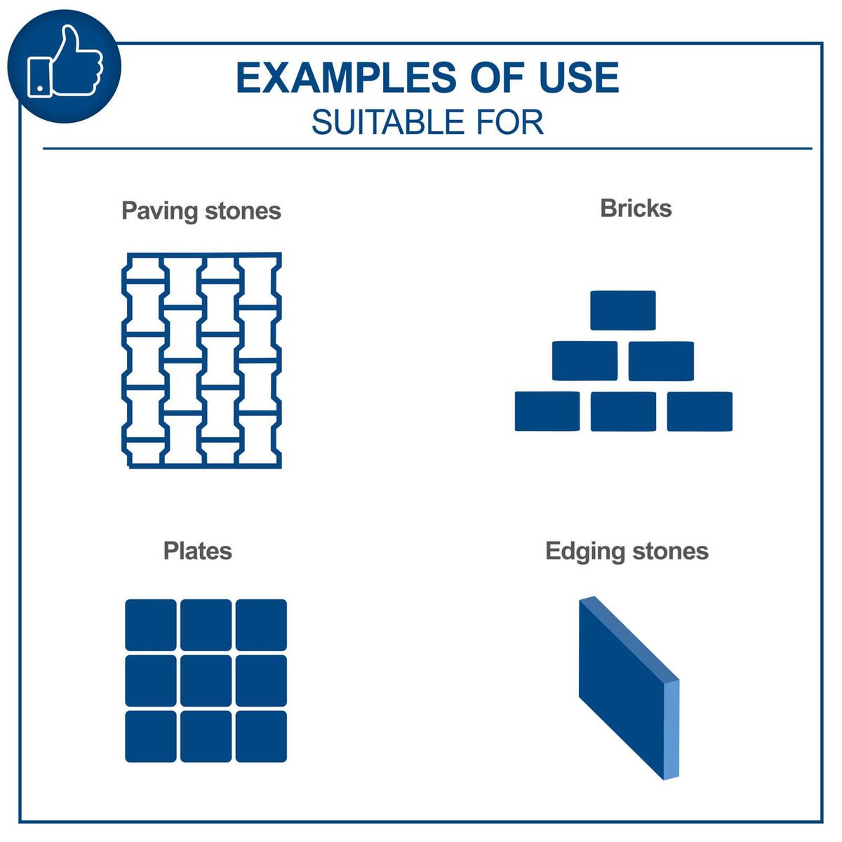 Illustrations of different stone and plate patterns for layout examples