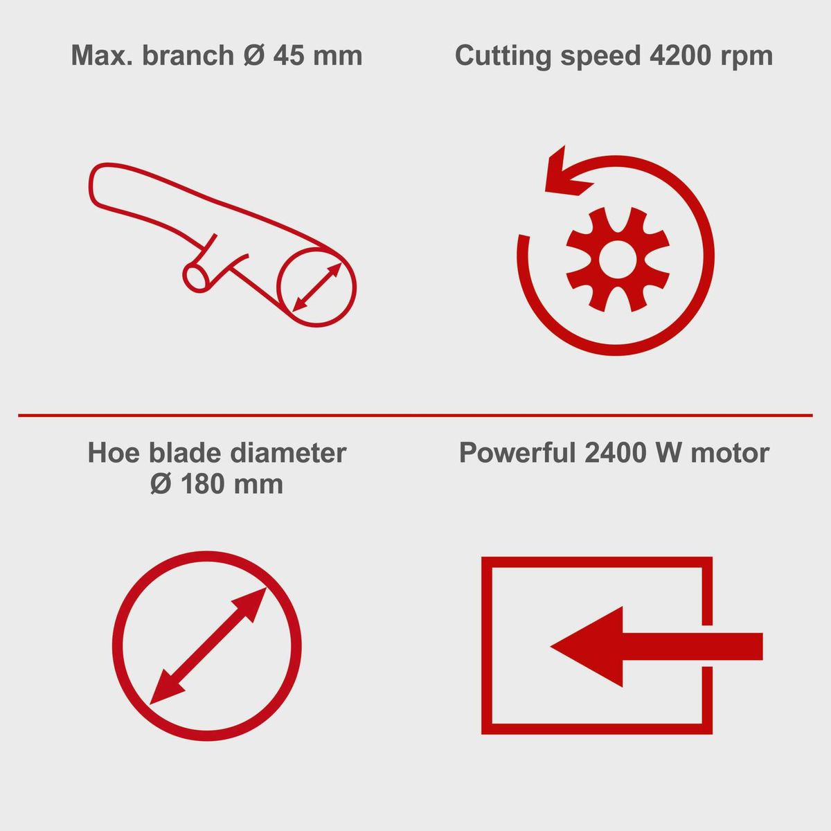 Technical specs: Cuts up to 45 mm branches at 4200 RPM, 180 mm blade diameter, 2400 W powerful motor