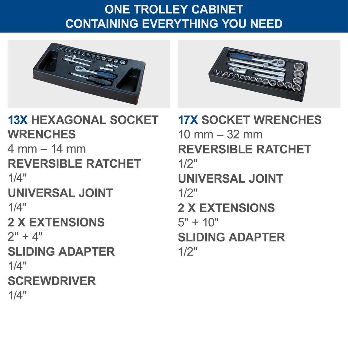 Tool trolley cabinet containing 13 hexagonal socket wrenches, 17 socket wrenches, ratchet, universal joint, extensions, and adapters
