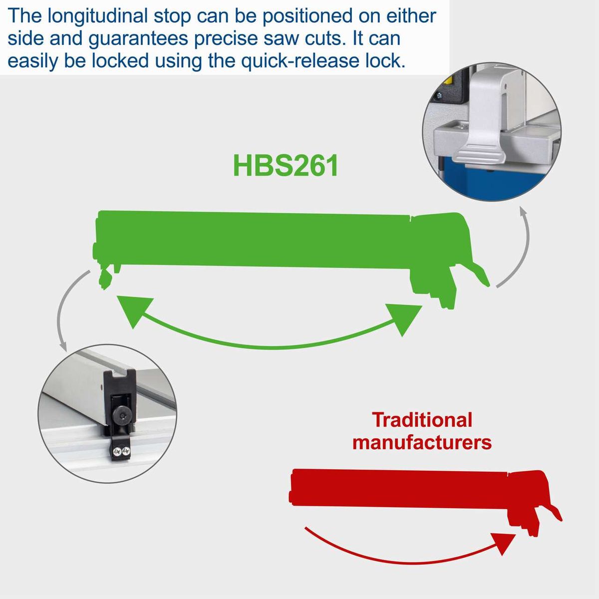 Longitudinal stop for precise saw cuts, adjustable on either side with quick-release lock