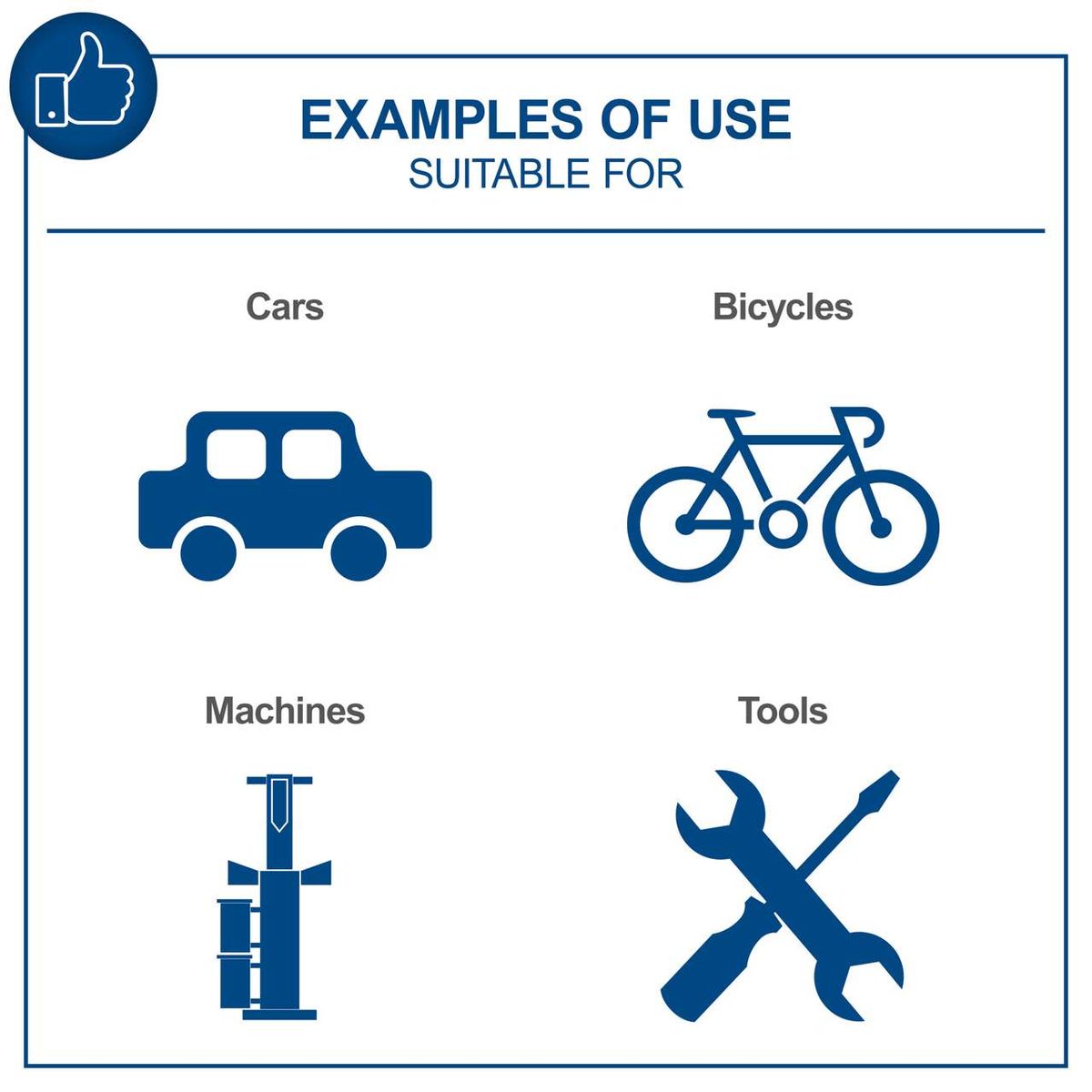 Examples of usage categories for machines and tools with icons for cars, bicycles, machines, and tools