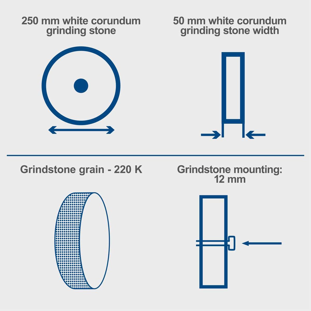 Diagram showing dimensions and mounting of 250 mm grinding wheel with 50 mm width and 12 mm mounting width