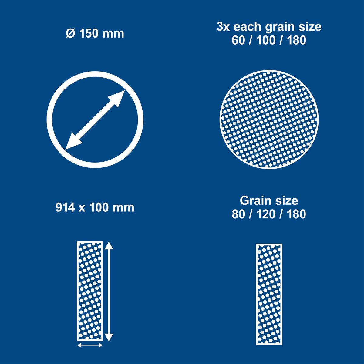 Scheppach abrasive paper set featuring 150 mm discs with sizes 60, 100, 180, and 914 x 100 mm belts with sizes 80, 120, 180 for grinding tasks.