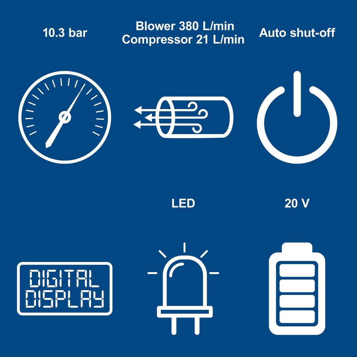 Key technical features: pressure gauge, airflow rate, LED display, USB ports, battery, 20V power tool, auto shut-off