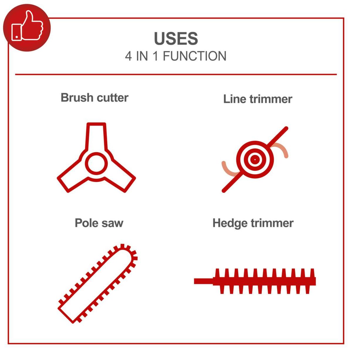 Multitool illustration showing brush cutter, hedge trimmer, line trimmer, and pole saw functions