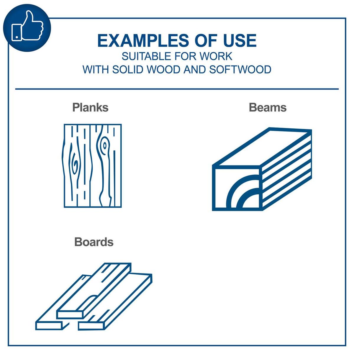 Examples of wood types: planks, boards, and beams with grain illustration for work use