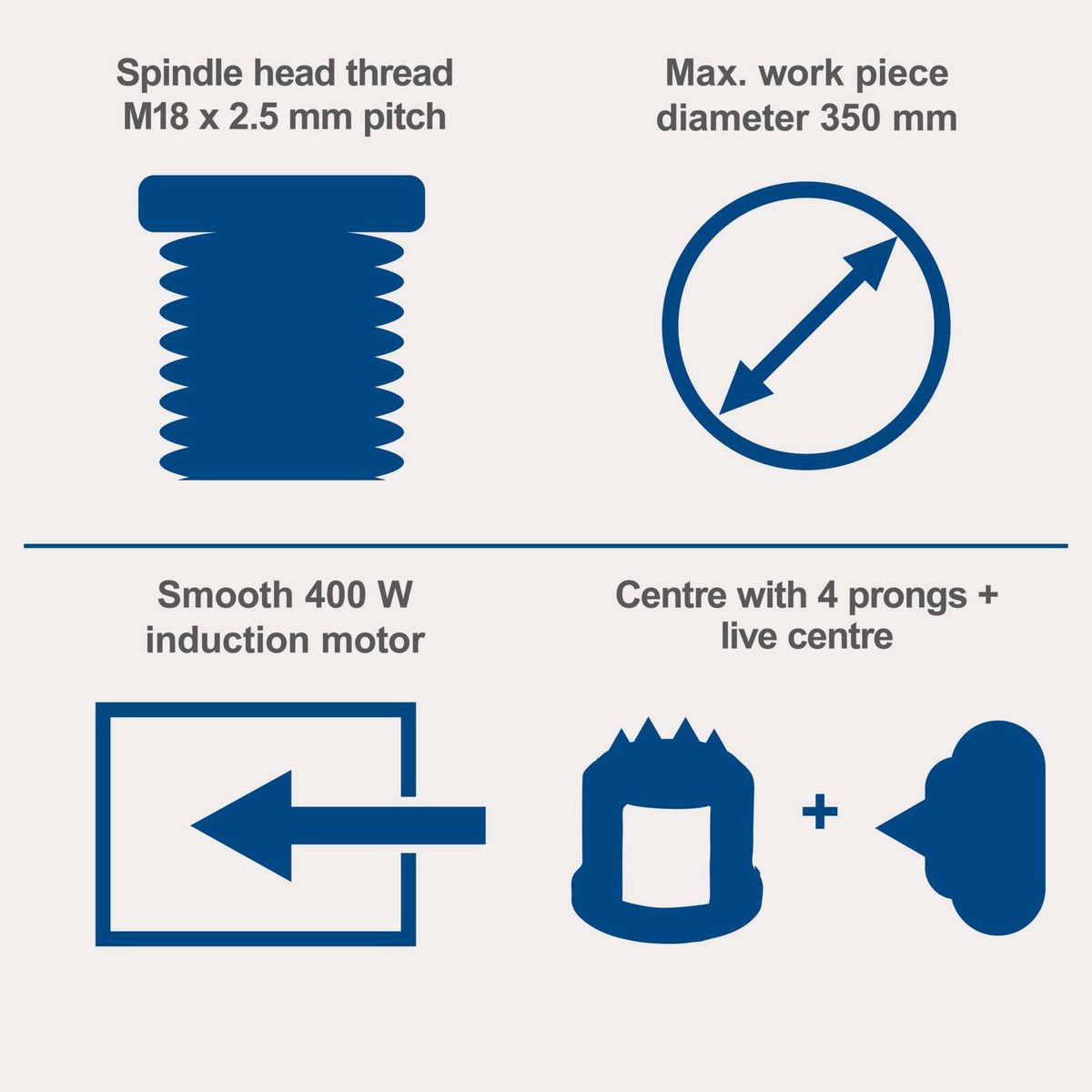 M18 thread spindle chuck with 2.5 mm lead; max workpiece diameter 350 mm; 400W induction motor; 4-prong centre for smooth turning operations