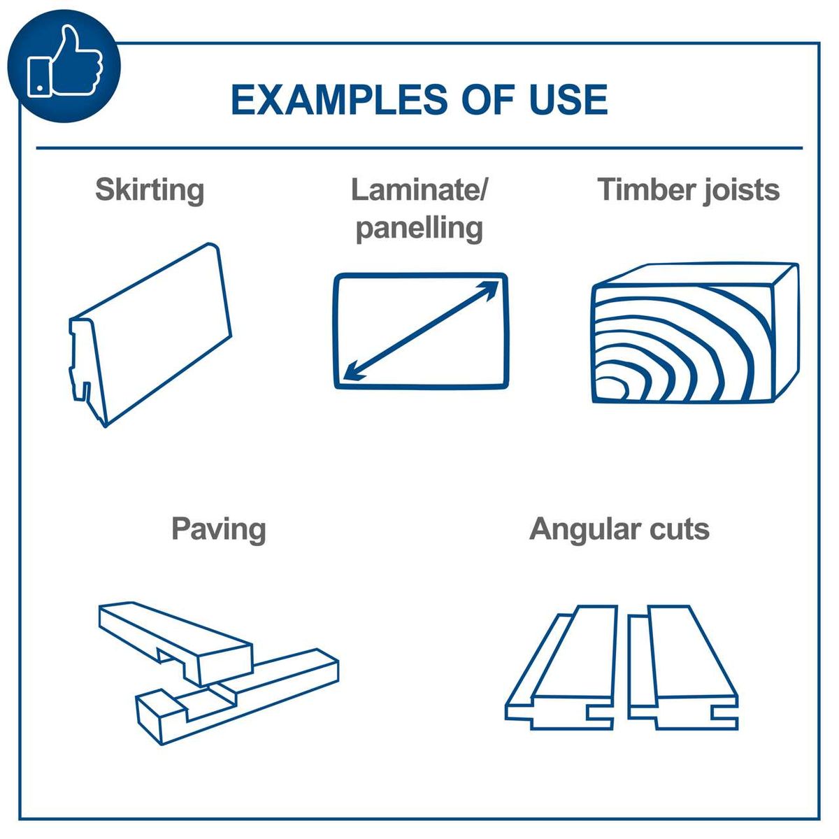 Examples of typical applications: cutting for skirting, laminate/panelling, timber joists, paving, angled cuts and bevels