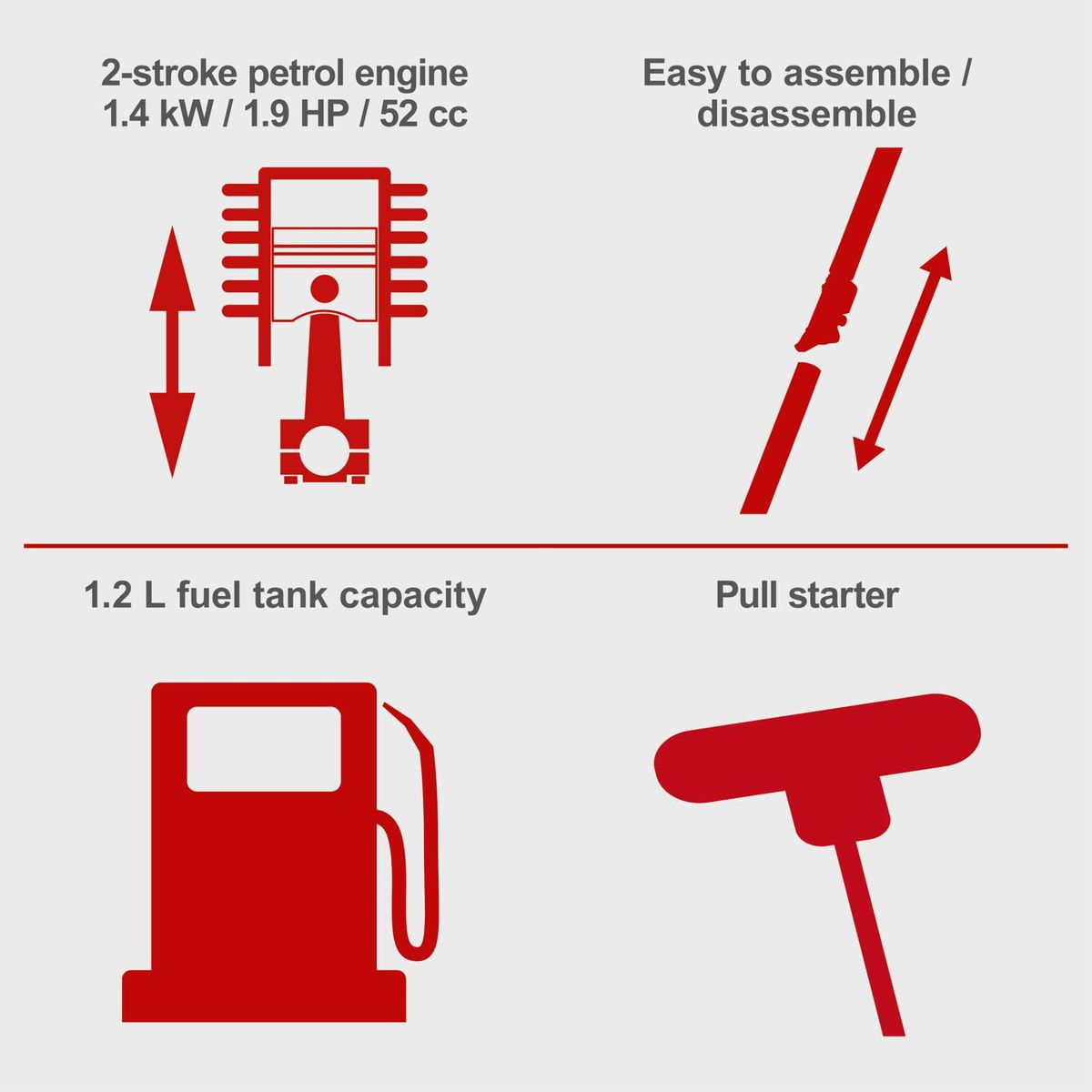 Key features of the petrol multifunction tool: 2-stroke engine (1.4 kW), pull starter, 1.2L fuel tank, easy assembly/disassembly