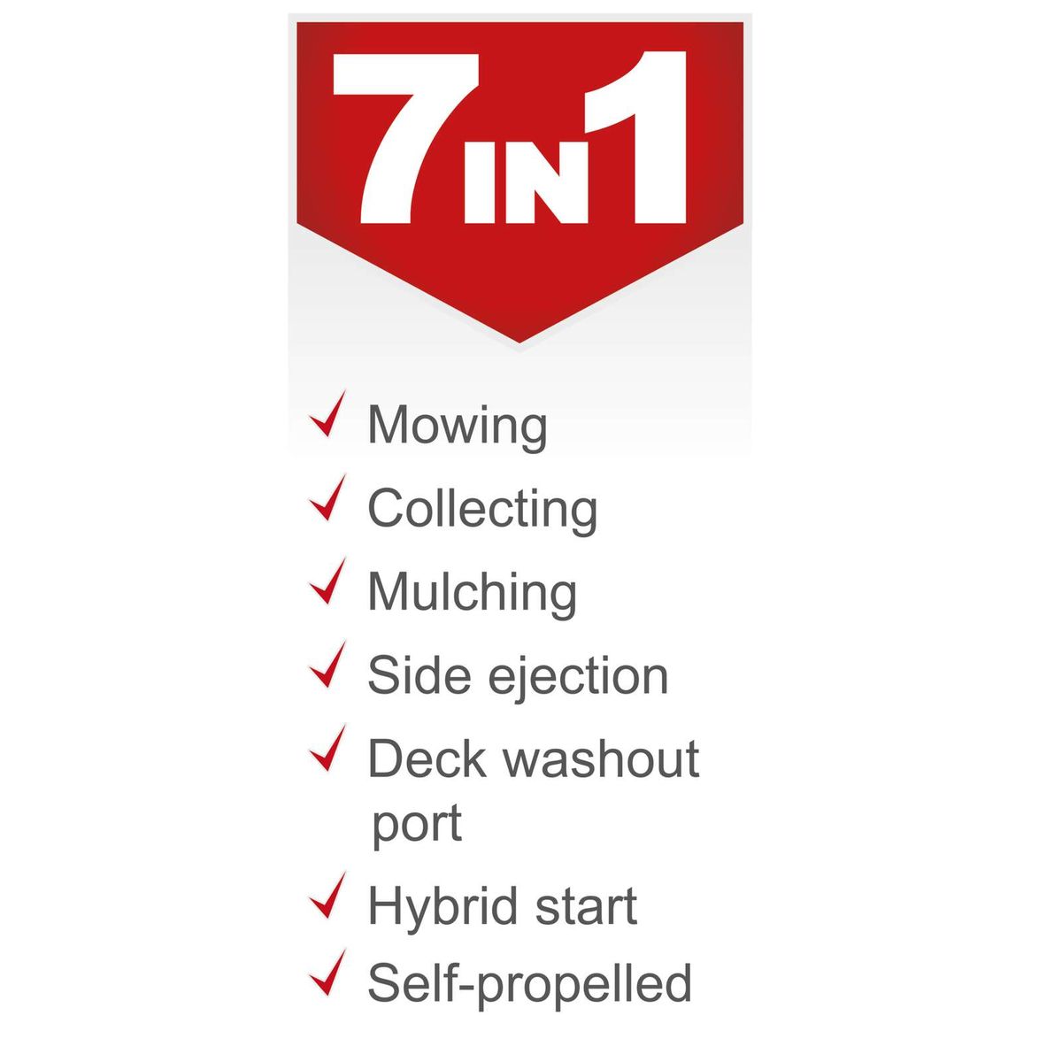 Mulching, side ejection, deck washout port, hybrid start, self-propelled lawnmower MS225-53E