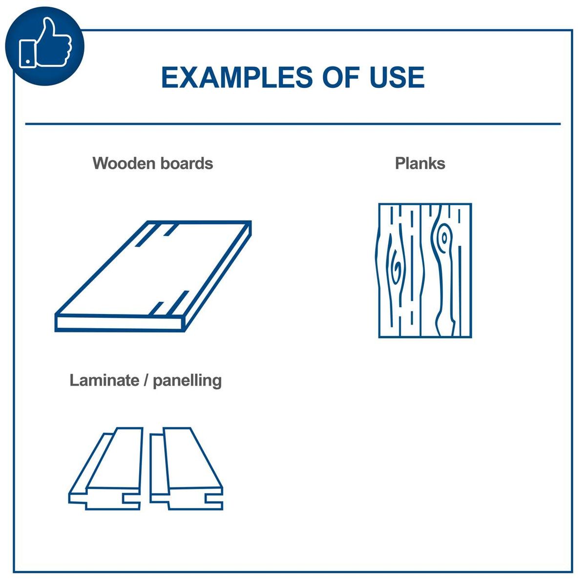 Examples of wood board shapes and usage: flat board, planks with pattern, laminate/panel profile