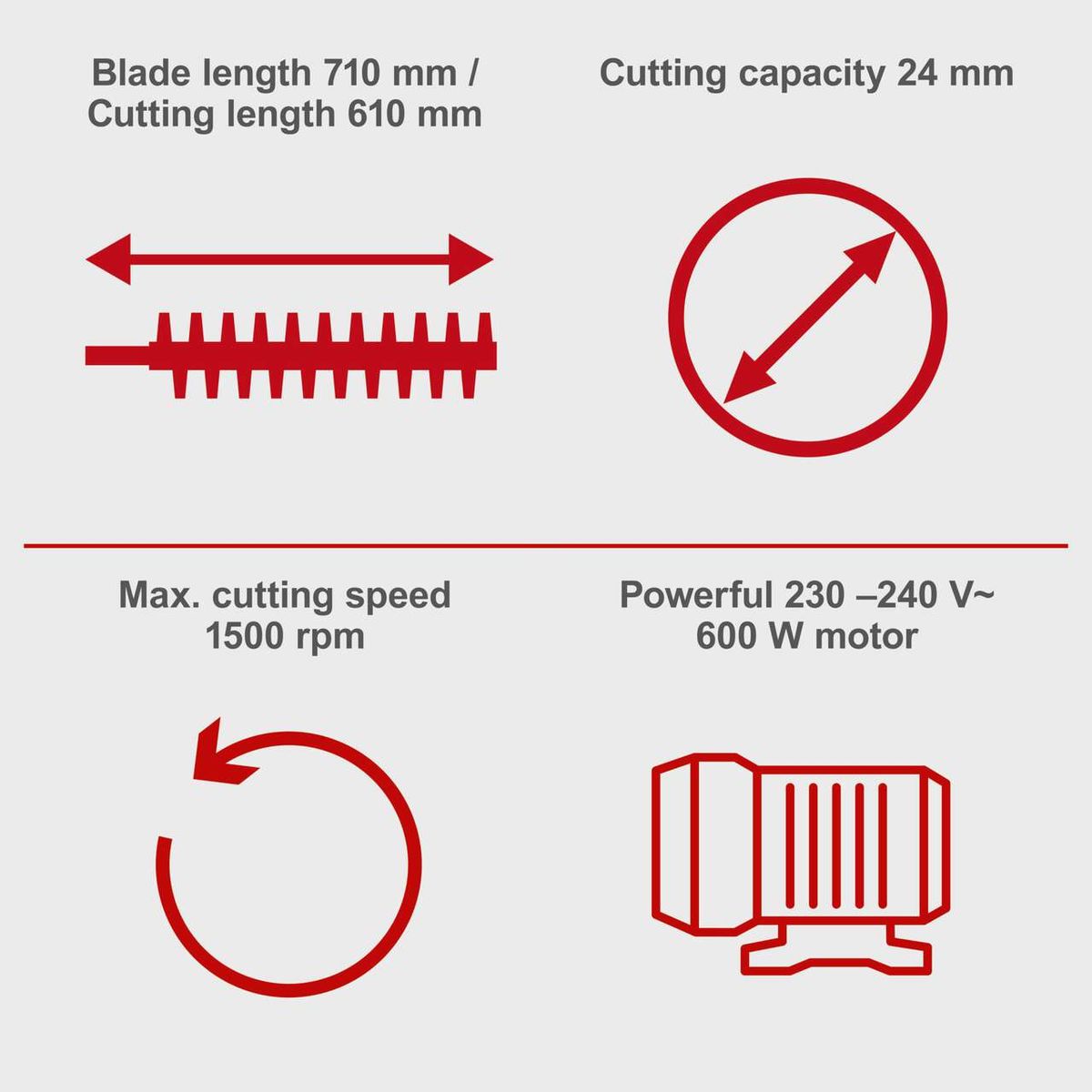 Key technical specs: 710 mm blade length, 24 mm cutting capacity, 1500 rpm, 600W motor, 230–240 V power