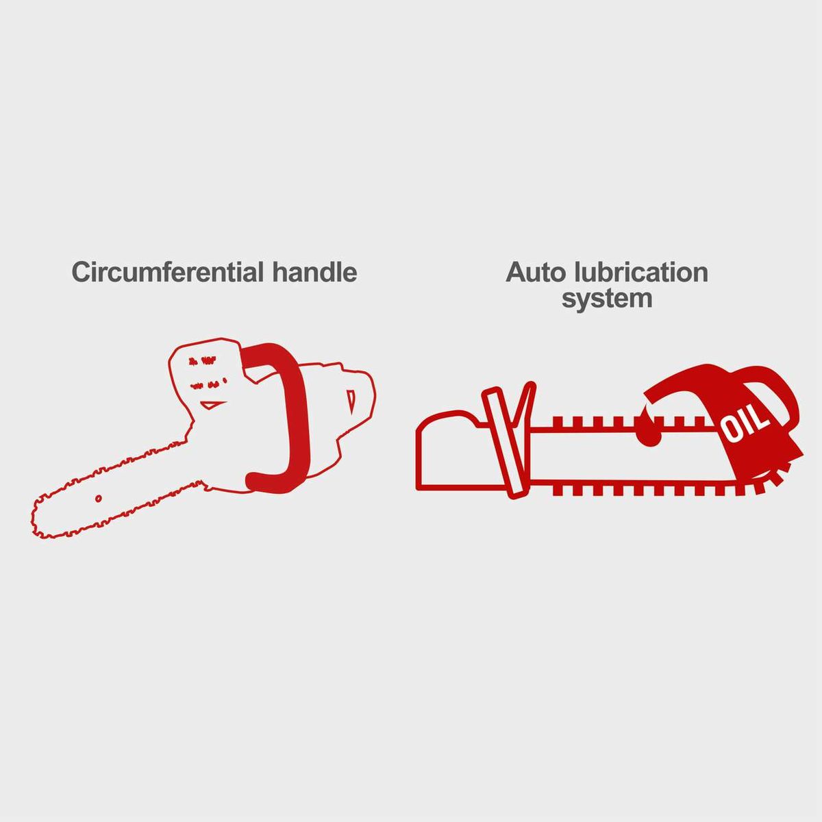 Circumferential handle and auto lubrication system for petrol chainsaw
