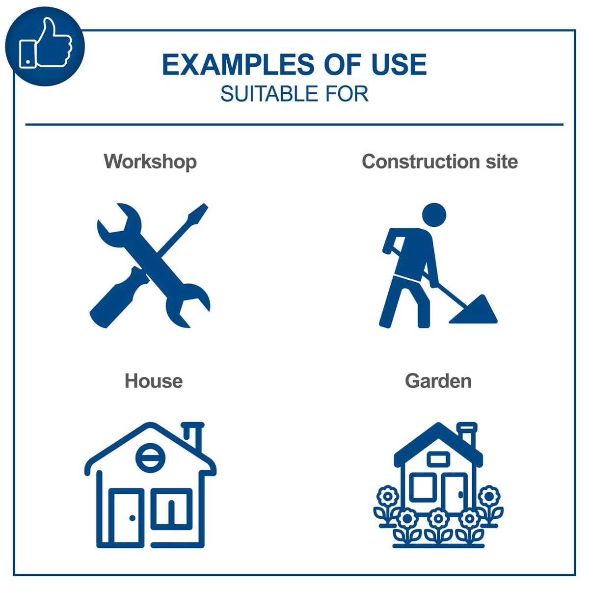 Examples of use for workshop, construction site, house, and garden with tools and machinery