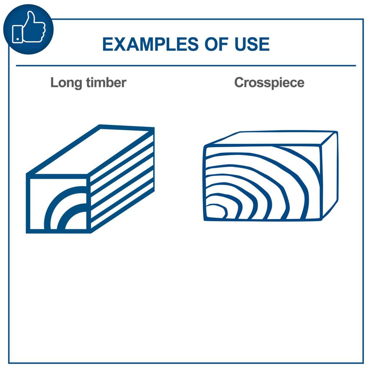 Illustrations of long timber and crosspiece profiles for lathe work