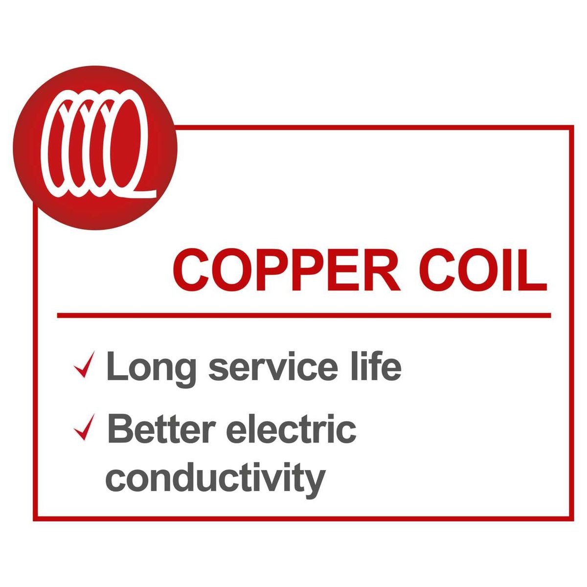 Copper coil featuring long service life and improved electrical conductivity for Scheppach motor tools