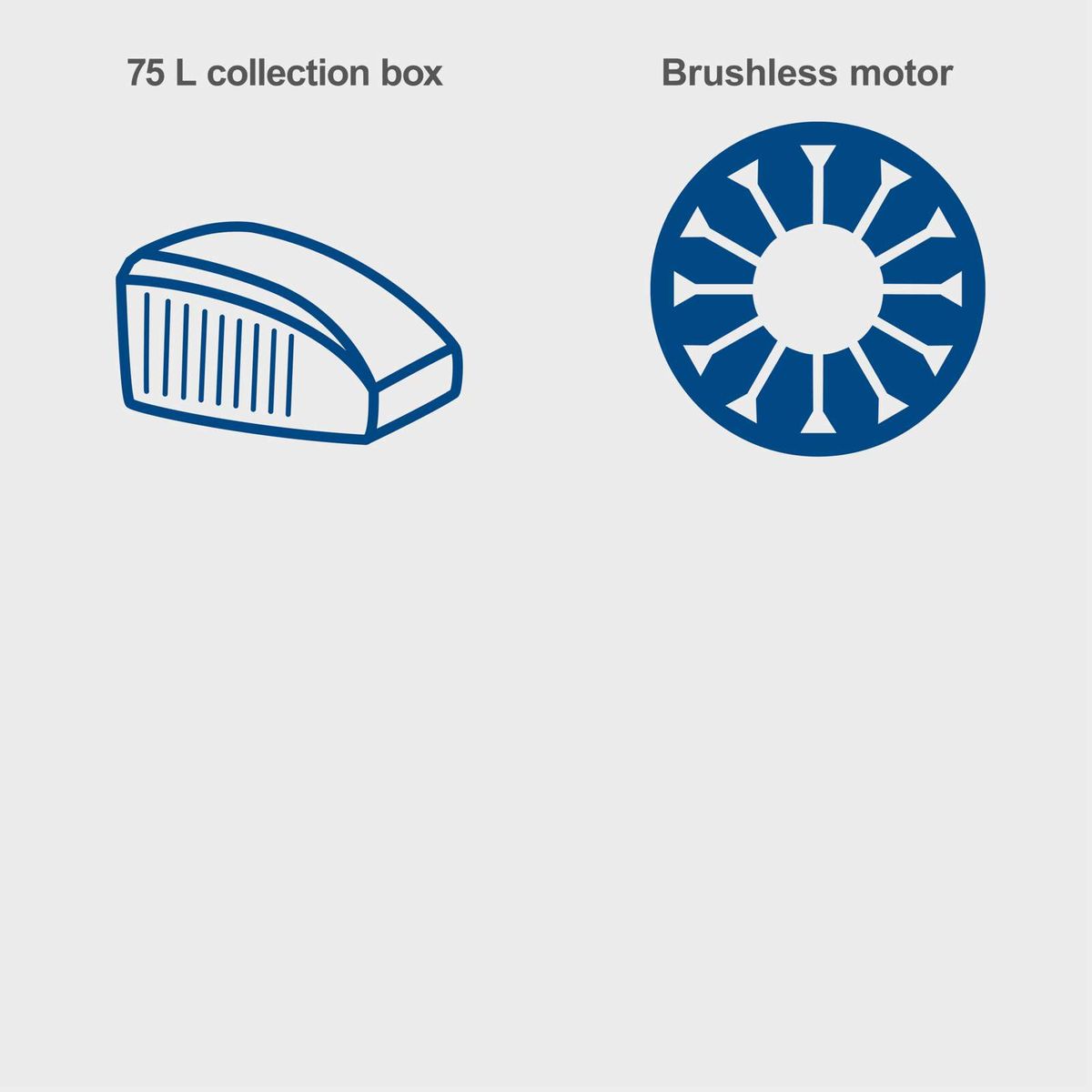 75L collection box and brushless motor for battery-powered lawnmower BC-MP470-X