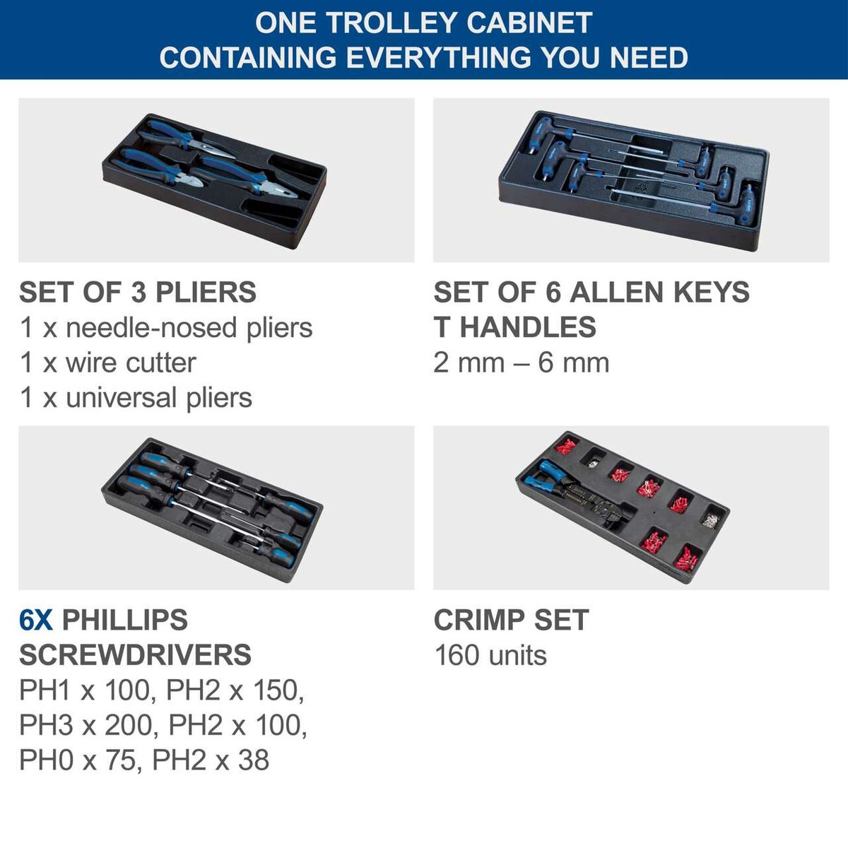 Tool trolley containing a set of 3 pliers, 6 Allen keys, screwdriver set, crimp tools, and wire cutting tools