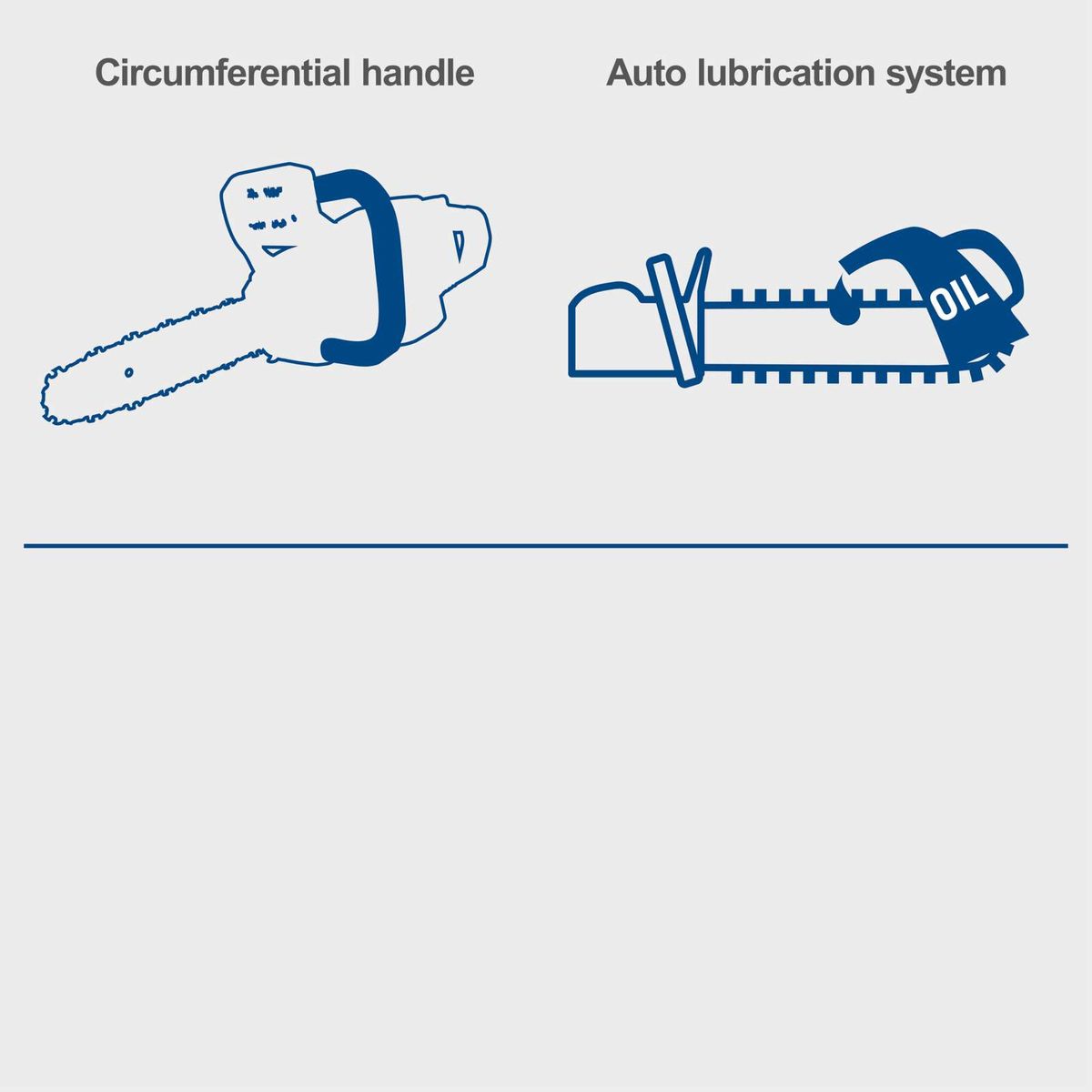 Chainsaw accessory features: circumferential handle and auto-oiling system