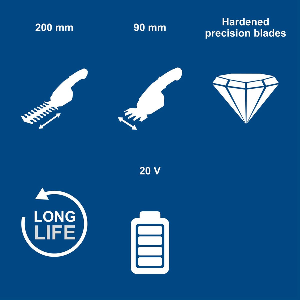 Precision blades with 90 mm cutting width and 200 mm cutting length for cordless grass and hedge trimmer; 20 V battery and long-lasting design