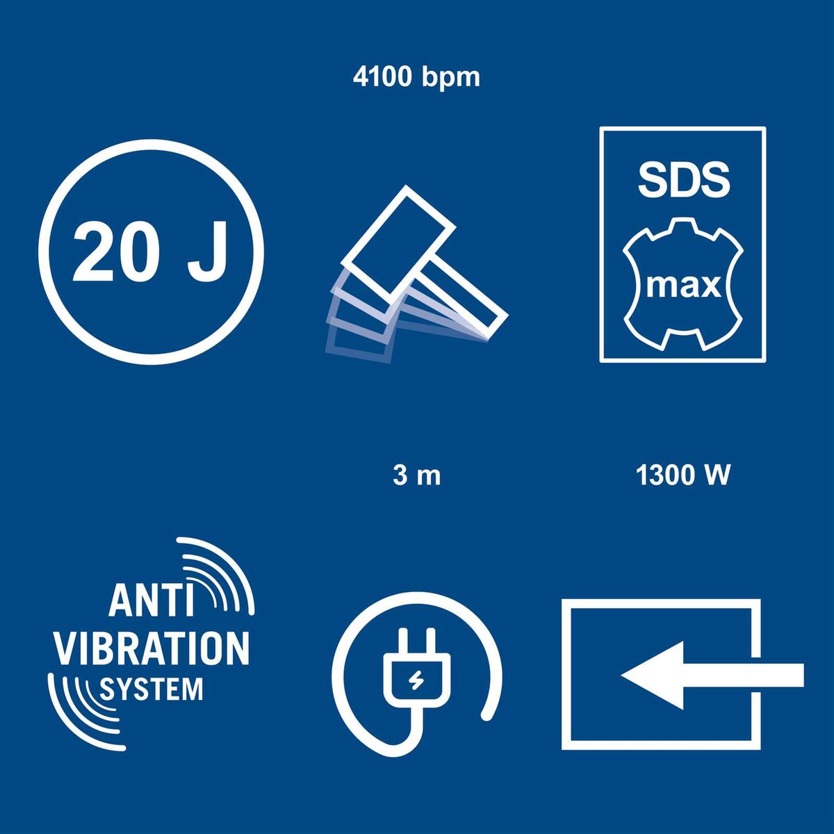 Key features: 1500W power, 4100 RPM, 7J impact energy, SDS-Plus system, 3m range, anti-vibration system, 1300W motor output, reversible drill direction
