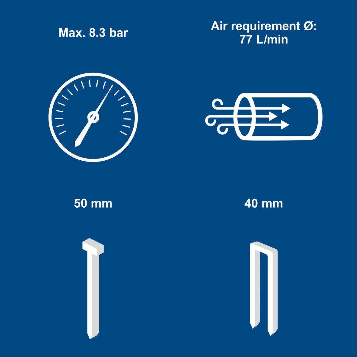 Technical specs: Max pressure 8.3 bar, air requirement 77 L/min