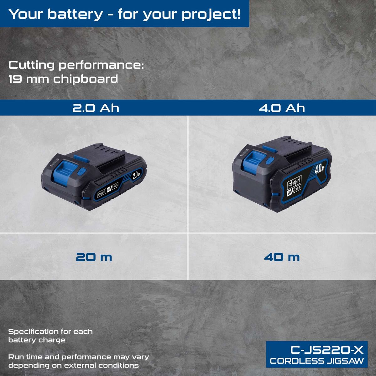 Scheppach cordless jigsaw C-JS220-X showing battery capacity with 20m and 40m runtime indicators