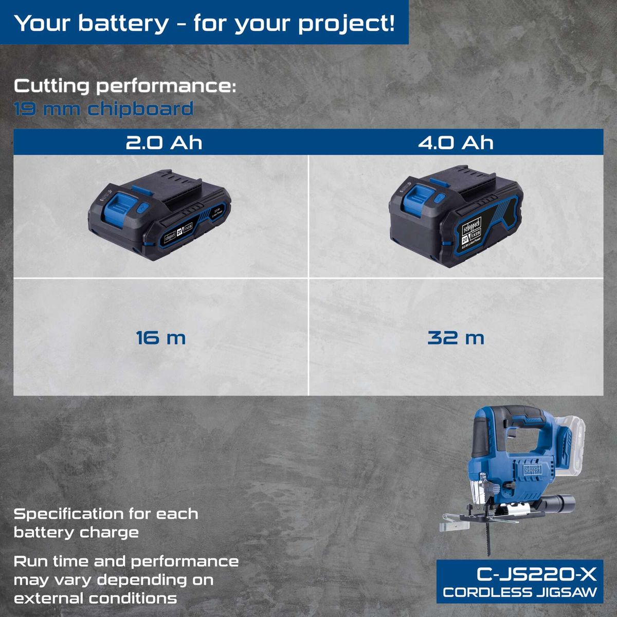 Scheppach cordless jigsaw C-JS220-X showing battery performance for 2.0Ah and 4.0Ah with runtime of 16m and 32m respectively