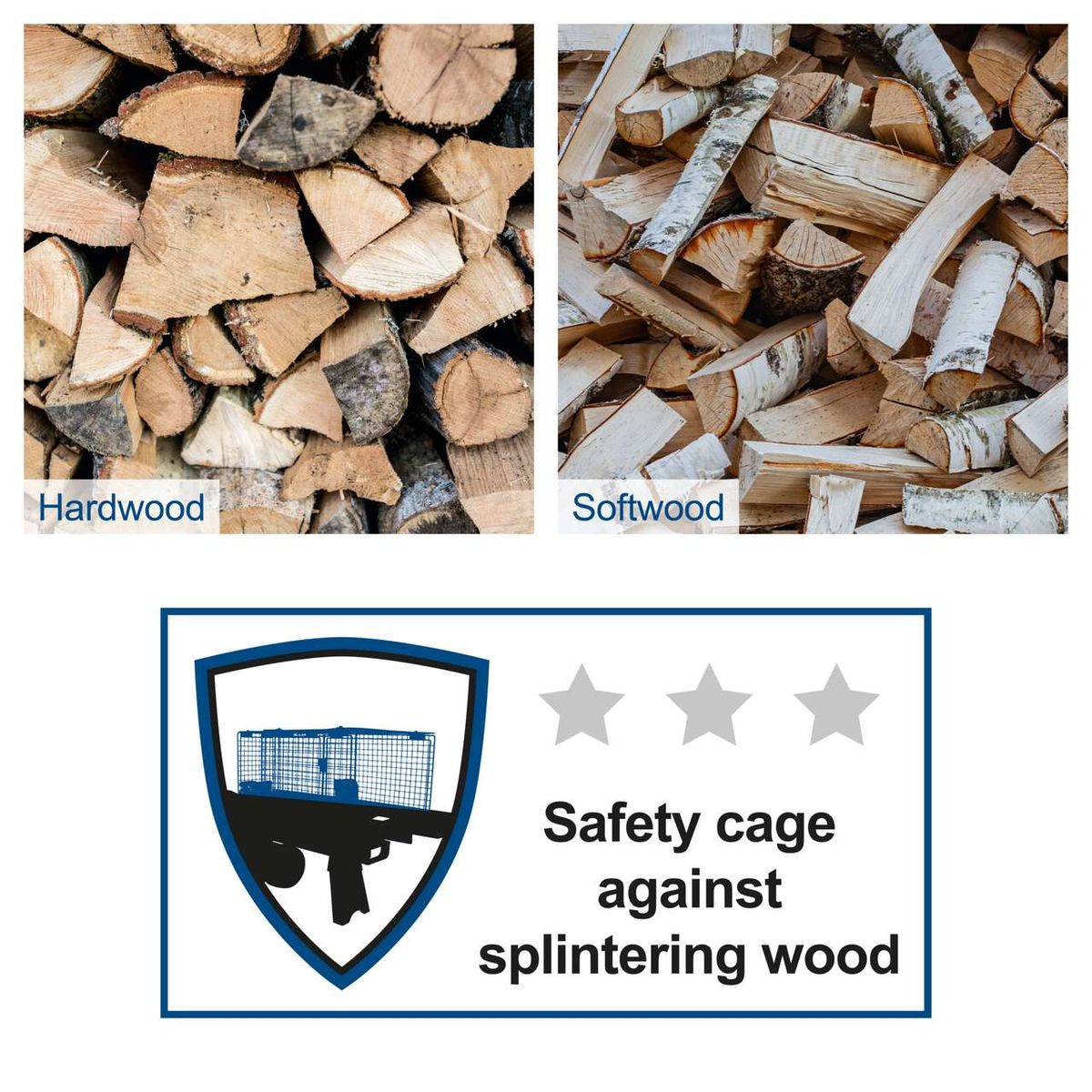 Types of wood: Hardwood and softwood, safety cage to prevent splintering during splitting