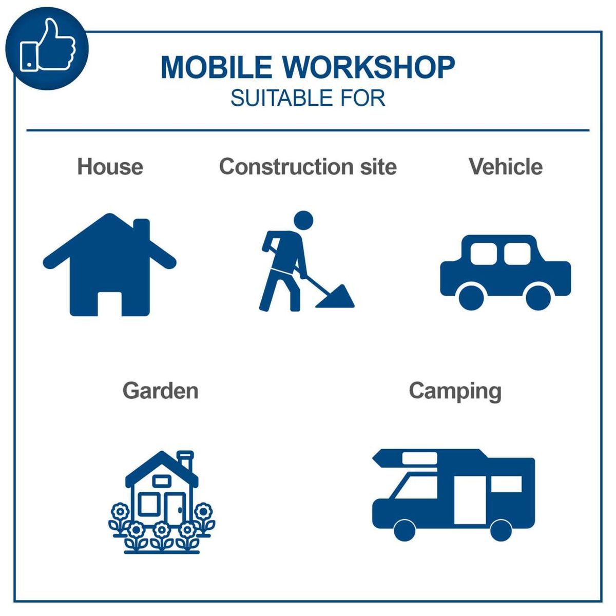 Mobile workshop suitable for home, construction site, vehicle, garden, and camping