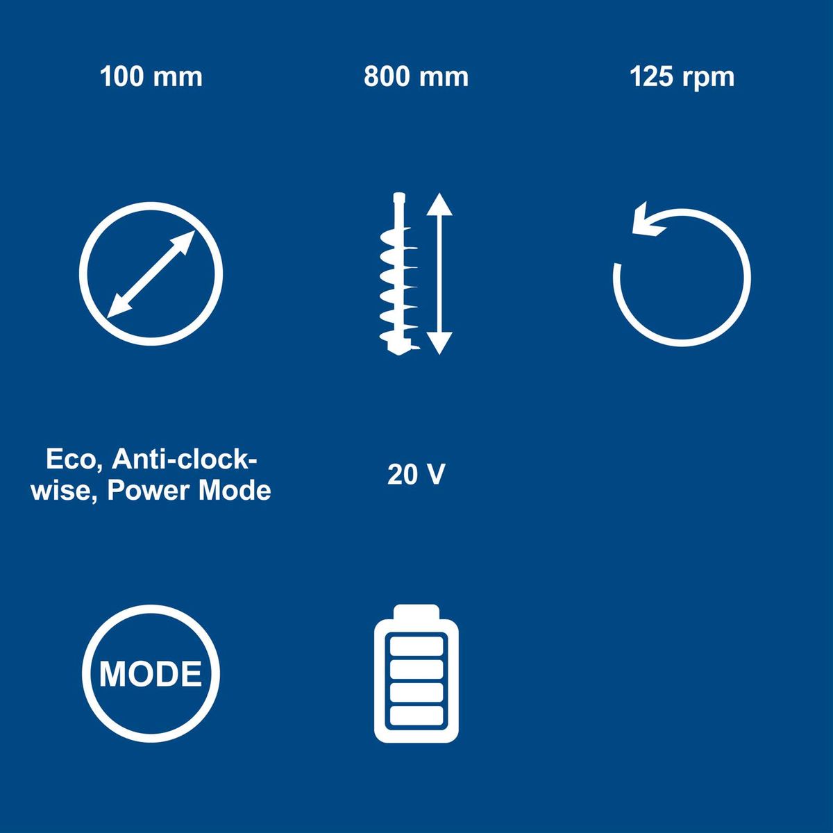Key technical specs: 20V, 800mm length, 100mm drill bit, Eco, Anti-clockwise, Power Mode