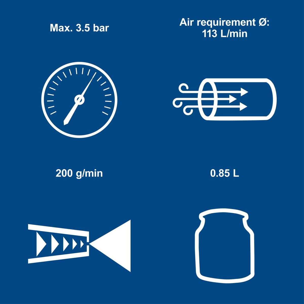 Key technical specs: Max pressure, airflow rate, material flow rate, and volume per unit