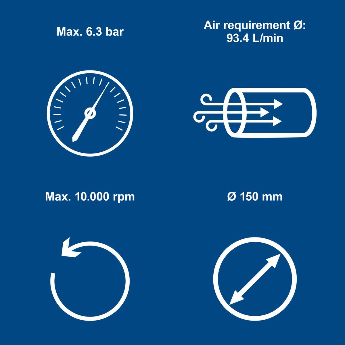 Key technical specs: Max pressure 6.3 bar, max speed 10,000 rpm, air requirement 93.4 L/min, diameter 150 mm