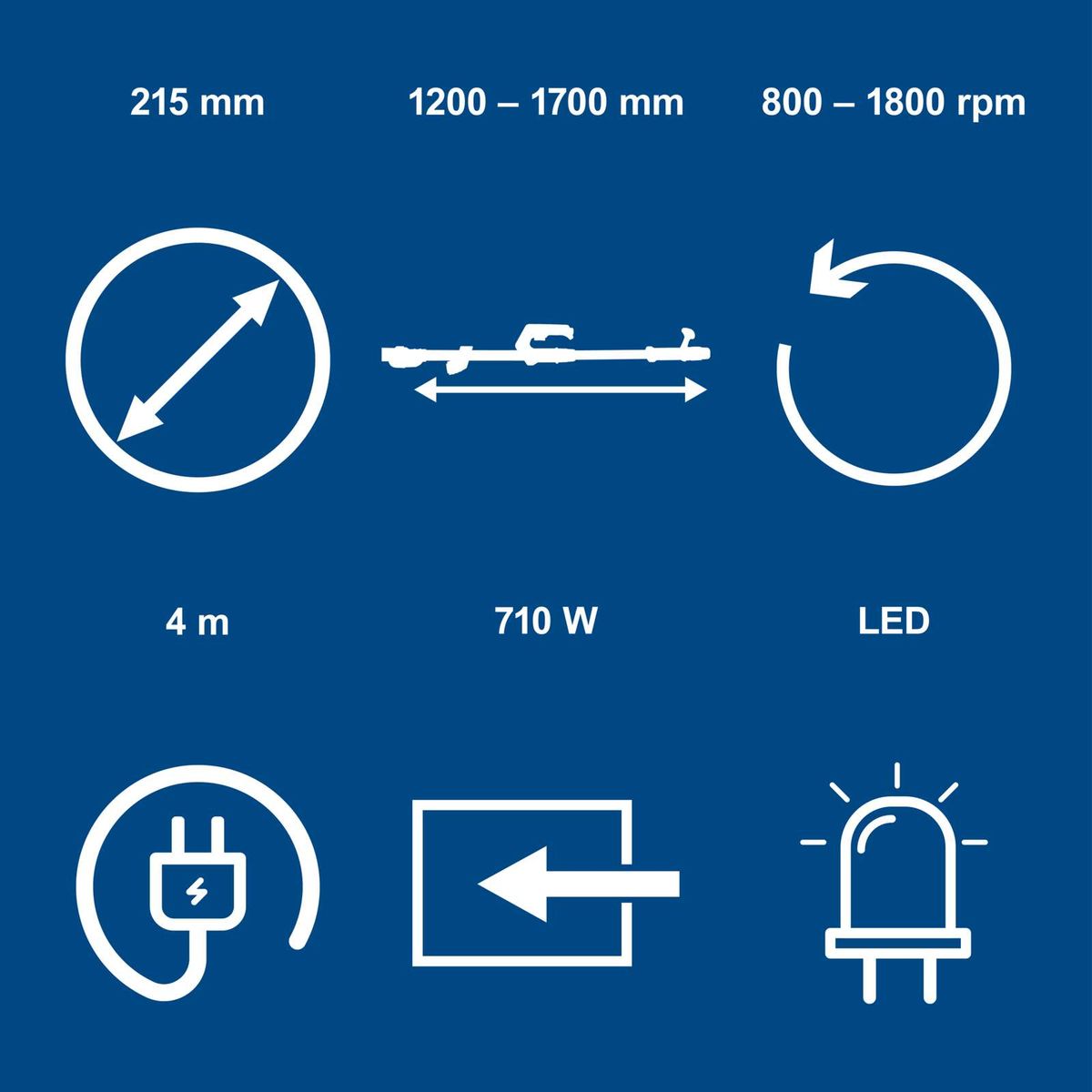 Key technical specifications: rotational range, length, power output, and LED indicator