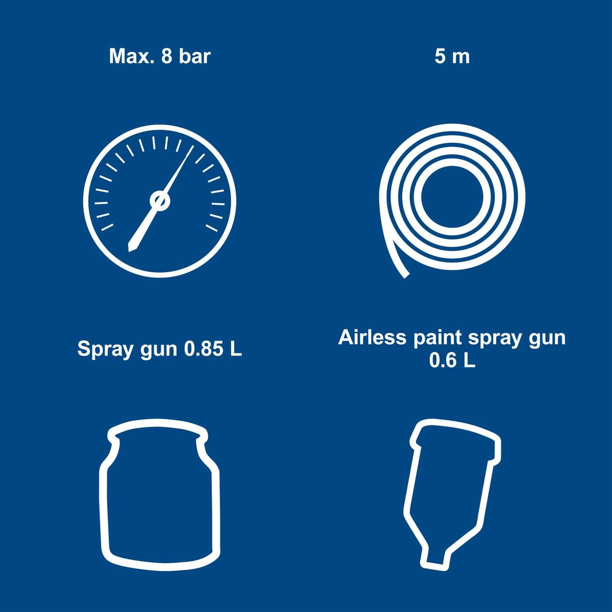 Technical specs: Max pressure 8 bar, Spray gun 0.85 L, Airless spray gun 0.6 L, range 5 meters
