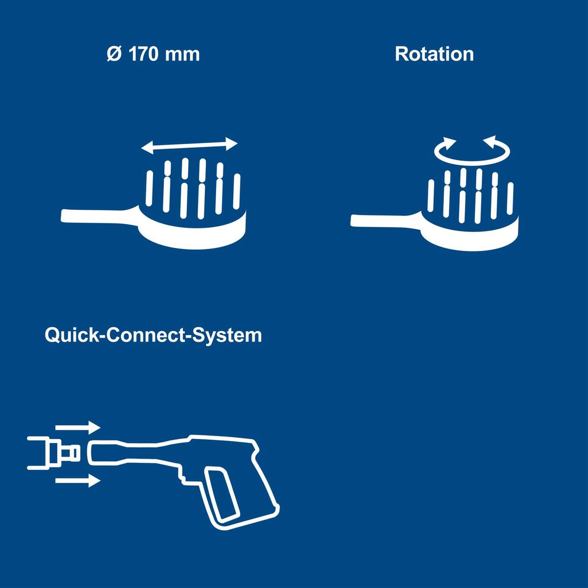 Scheppach Quick-Connect system with 170 mm diameter featuring rotation for toothbrushes