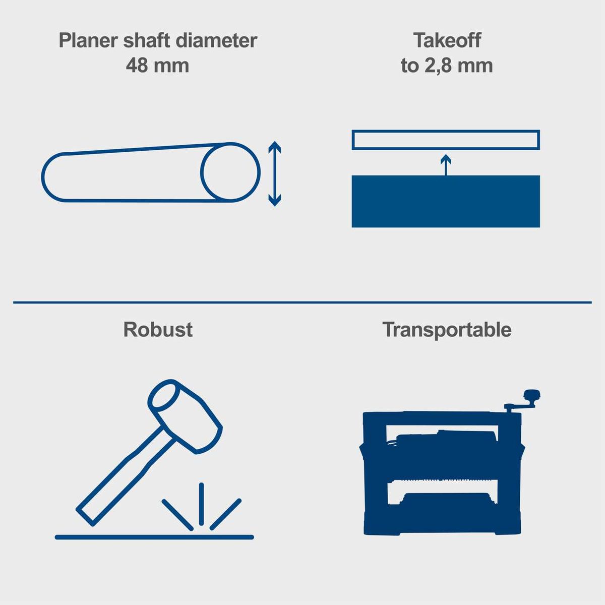 Planer shaft with 48 mm diameter and takeoff down to 2.8 mm for Scheppach thickness planer