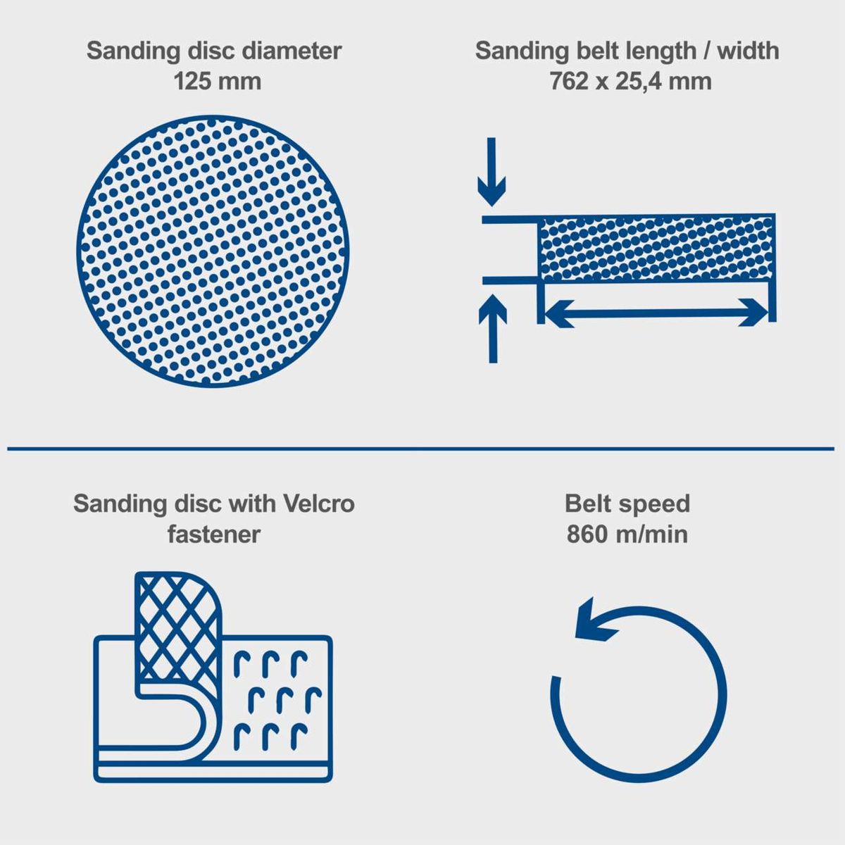Diagram showing belt length, width, and disc diameter specifications for a belt sander