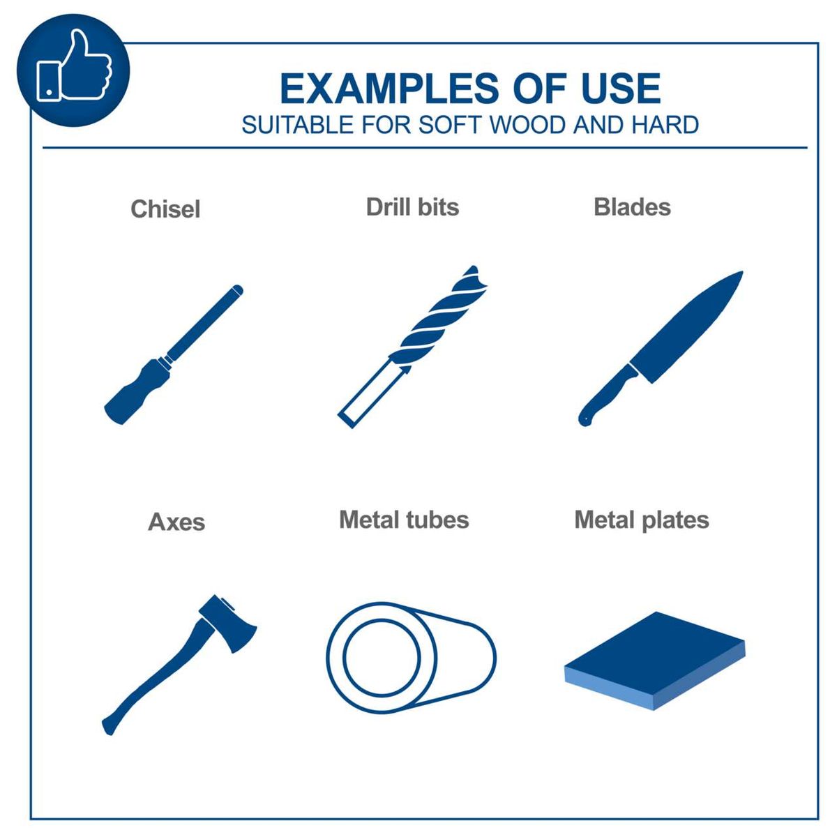 Illustration of tools suitable for soft wood and hard materials: Chisel, drill bits, blades, axe, metal tube, metal plate