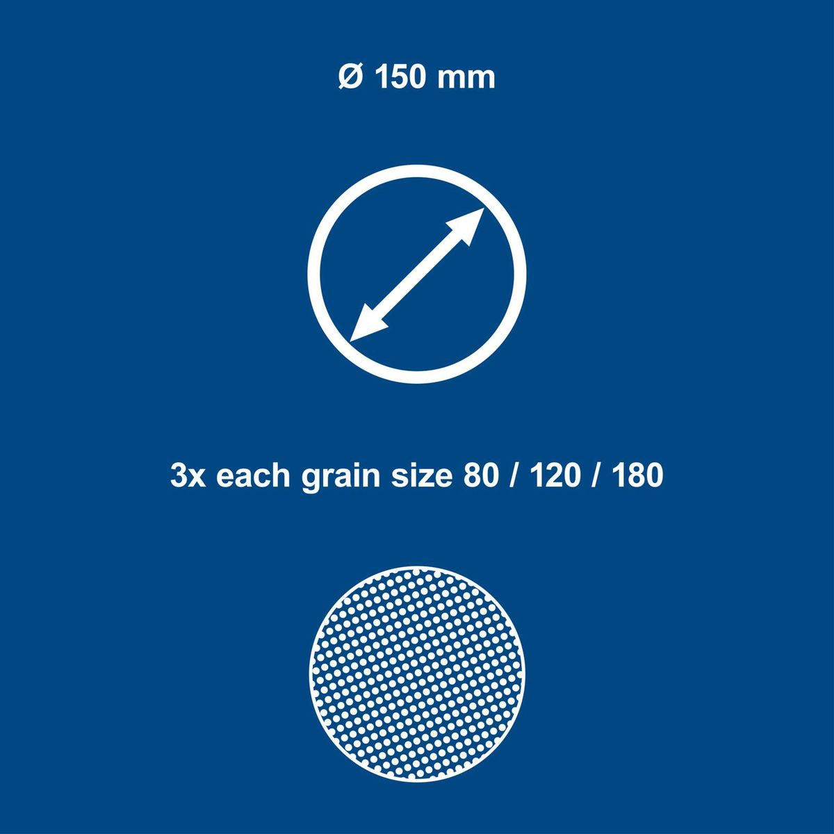 Scheppach sanding paper set, 150 mm diameter, 3 sizes (80/120/180) for sanding
